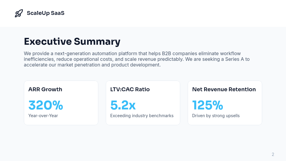 SaaS Growth Pitch for Series A